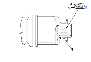 Driveshafts - Service Information